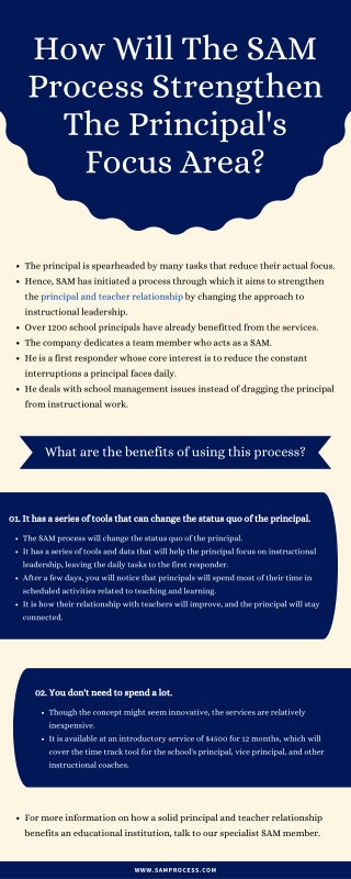 How Will The SAM Process Strengthen The Principal's Focus Area
