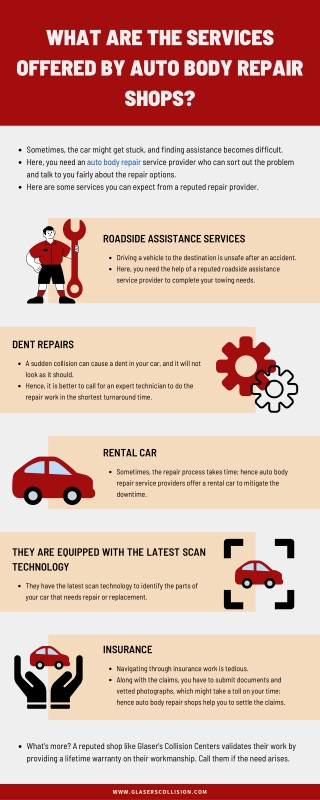 What Are The Services Offered By Auto Body Repair Shops