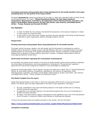 phytosterols market