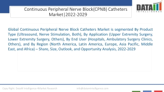 Continuous Peripheral Nerve Block(CPNB) Catheters Market Growth Drivers 2022-202