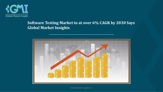 Software Testing Market Share Analysis, Forecast, 2023–2032