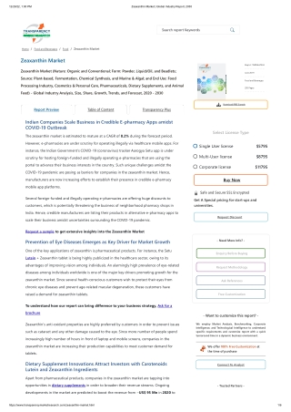Zeaxanthin Market _ Global Industry Report, 2030