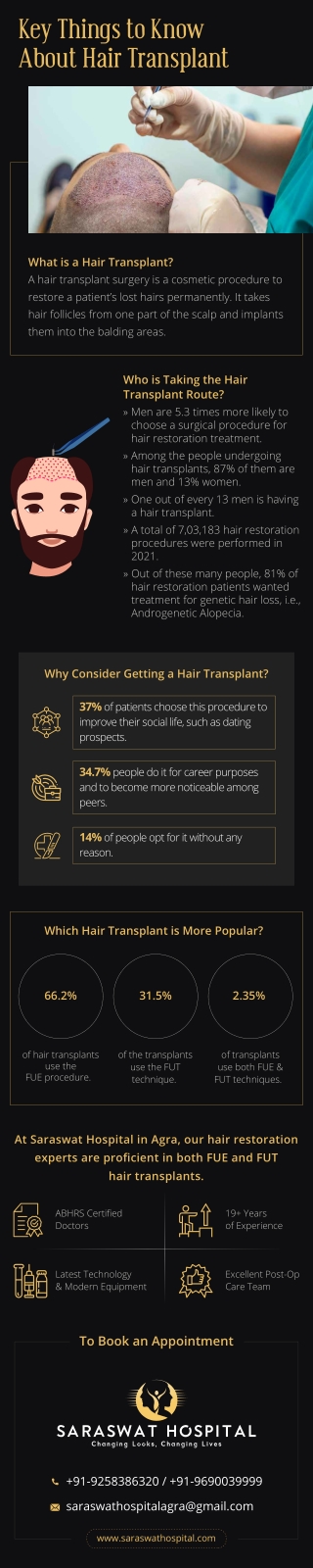 Key Things to Know About Hair Transplant