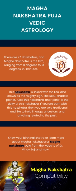 Magha Nakshatra Puja Vedic Astrology