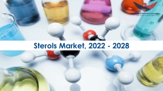 Sterols Market Demand 2022-28