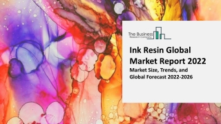 Ink Resin Market