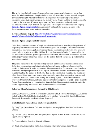 Infantile Apnea Drugs Market