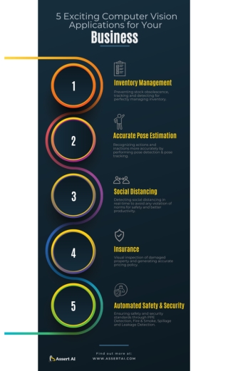 Artificial Intelligence Inventory Management