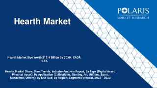Hearth Market size,share,Application to 2030