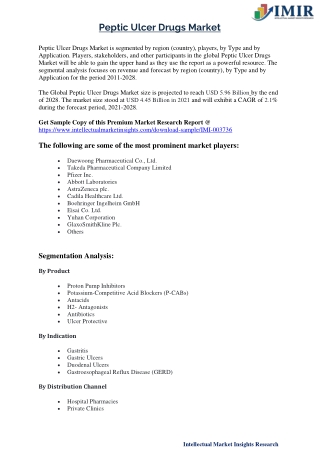 Peptic Ulcer Drug Market