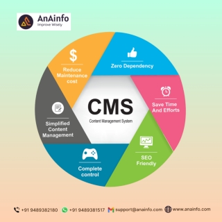 Content management system