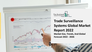 Trade Surveillance Systems Market Report 2022-2031 | Segmentation, Size And Tren