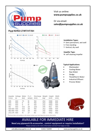 Flygt N3153 HT Pumps UK