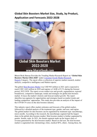Global Skin Boosters Market Size, Study, by Product, Application and Forecasts 2022-2028