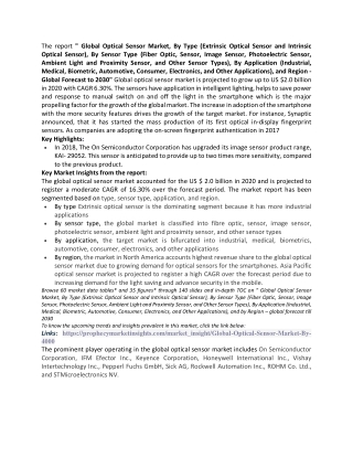 optical sensor market