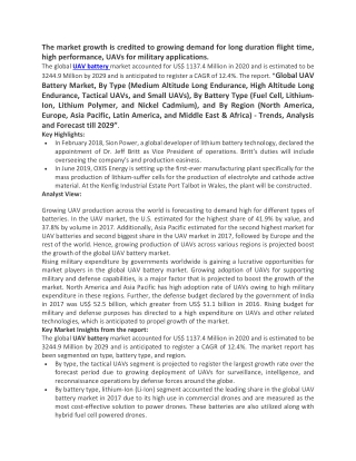 UAV Battery Market