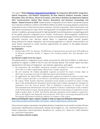 Photonic Integrated Circuit Market