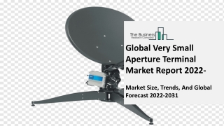 Global VSAT (Very Small Aperture Terminal) Market Competitive Strategies and For