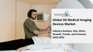 3D Medical Imaging Devices Market Estimated Growth Curve, Competitor Analysis An