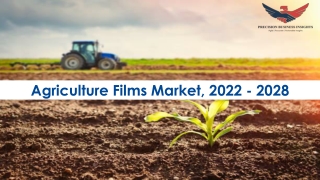 Agriculture Films Market Size, Scope 2022-2028