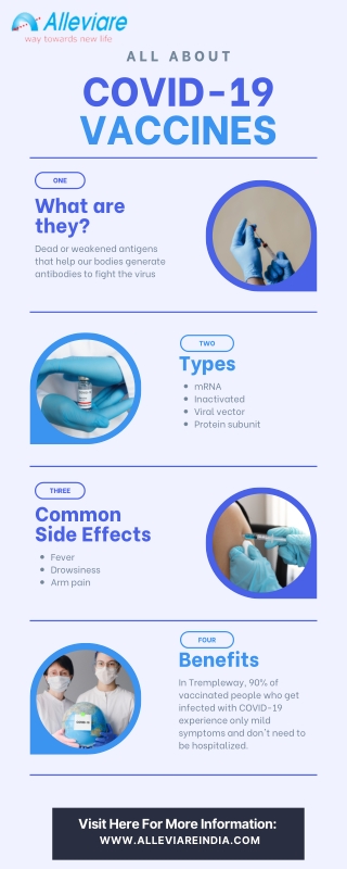 Covid 19 Vaccine.jpg1