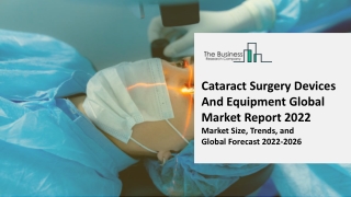 Cataract Surgery Devices And Equipment Market