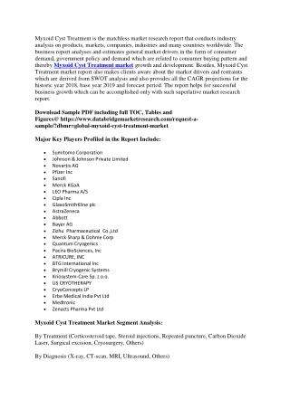Myxoid Cyst Treatment Market