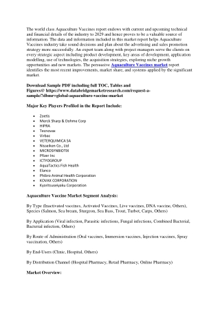 Aquaculture Vaccine Market