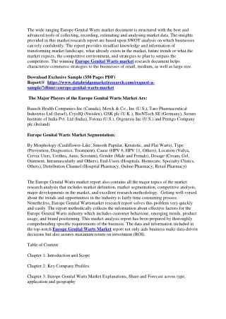 Europe Genital Warts Market