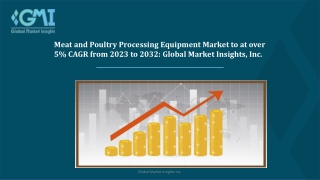 Meat and Poultry Processing Equipment Market Revenue Analysis, For 2023–2032