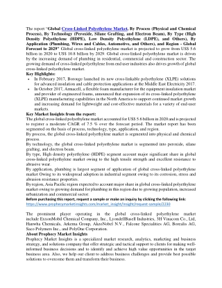 Cross-Linked Polyethylene Market
