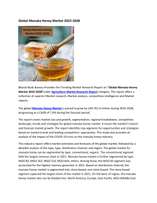 Global Manuka Honey Market 2022-2028