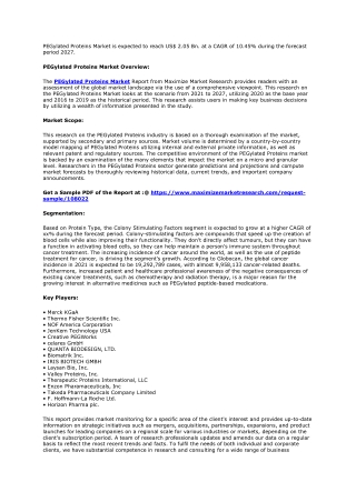 PEGylated Proteins Market Global Industry Analysis and Forecast (2022-2027)