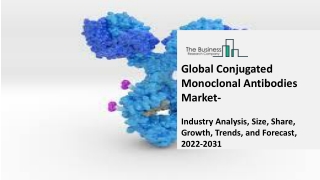 Conjugated Monoclonal Antibodies Market Growth Trajectory, Key Drivers And Trend