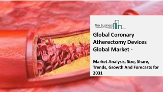 Coronary Atherectomy Devices Market Growth Trajectory, Key Drivers And Trends