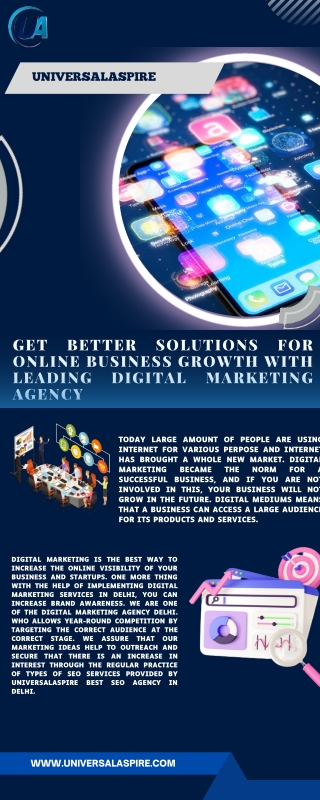 digital marketing Delhi