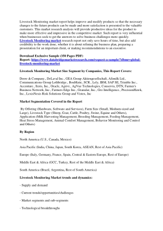 Livestock Monitoring Market