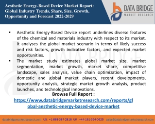 Aesthetic Energy-Based Device market