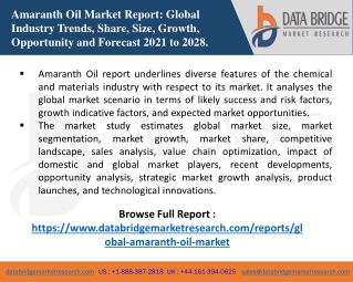 Amaranth Oil Market