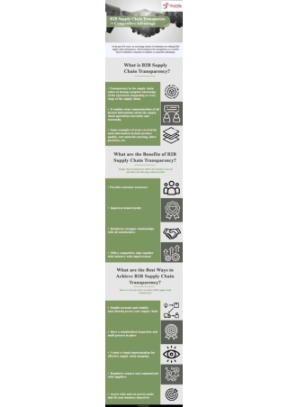 B2B Supply Chain Transparency = Competitive Advantage