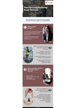 Manufacturing Marketing Buyer Personas