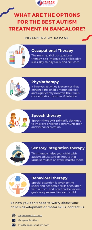 What are the treatment options for Best Autism Treatment in Bangalore | CAPAAR