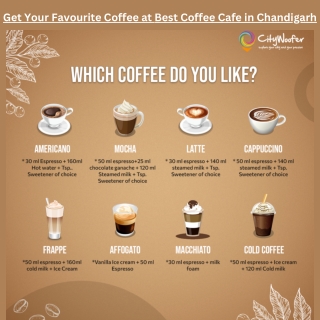 Types of Coffee in Chandigarh