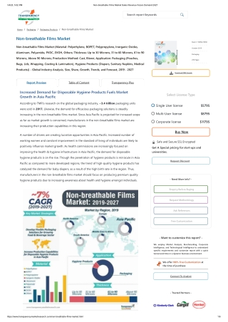 Non-breathable Films Market Sales Revenue Future Demand 20271