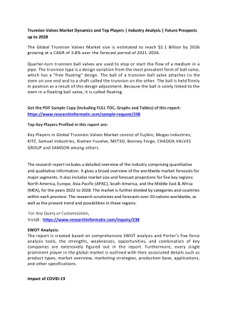 Trunnion Valves Market Dynamics