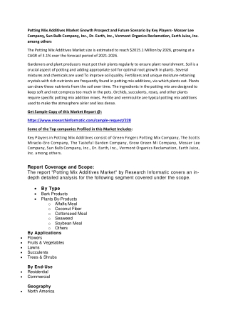 Potting Mix Additives Market