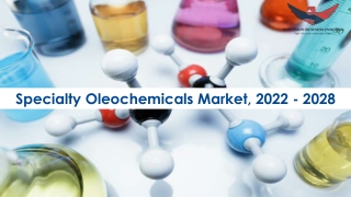 Specialty Oleochemicals Market Growth, Business Opportunities 2022