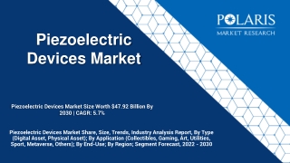 Piezoelectric Devices Market Size Worth $47.92 Billion By 2030 | CAGR: 5.7%