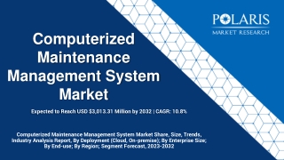 Computerized Maintenance Management System Market