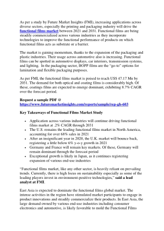 Functional Films Market Size, Share, CAGR & Forecast Report for 2031